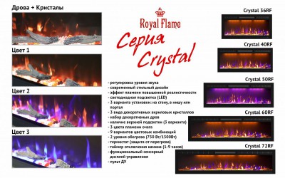 Электрокамин настенный встраиваемый Royal Flame Crystal 36 RF фото #1590